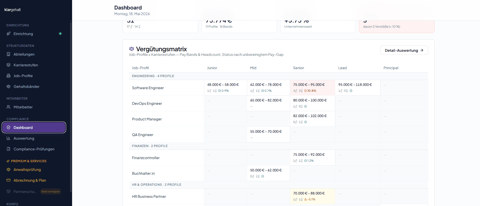 Screenshot: Ihre Gehaltsstruktur an einem Ort